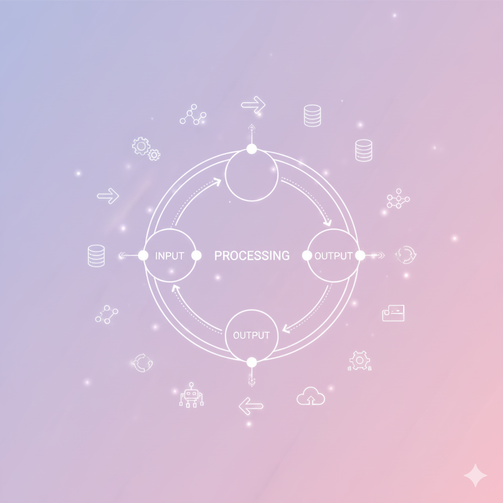 End-to-End Automation